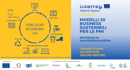 Modelli di business sostenibili per le PMI – Workshop ed esercitazioni pratiche